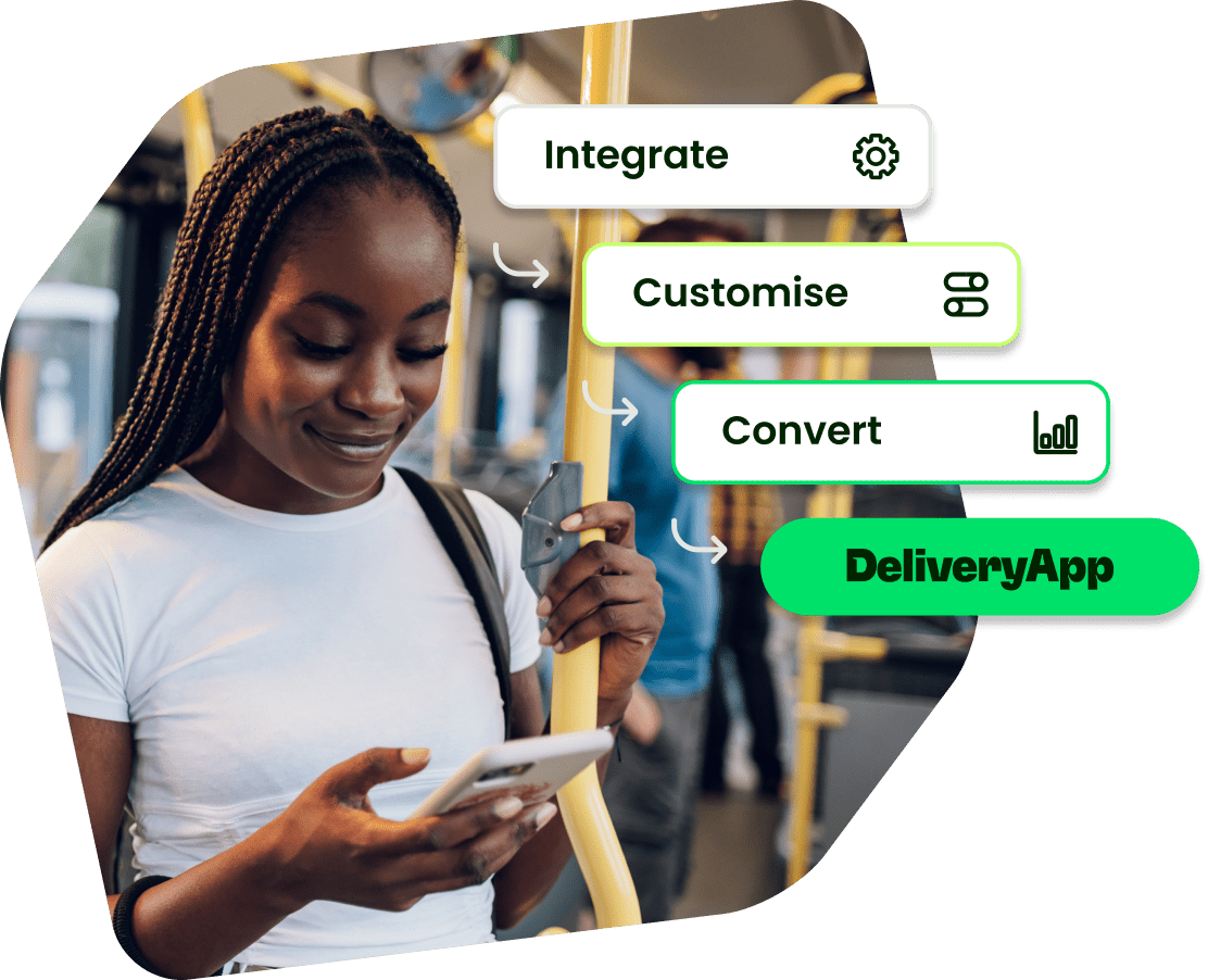 Integrate with your existing commerce platform via API - integrate, customise, convert